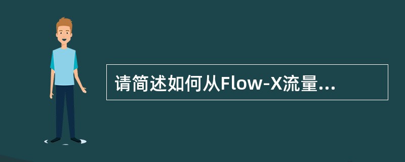 请简述如何从Flow-X流量计算机查看温度、压力、工况和标况瞬时流量。