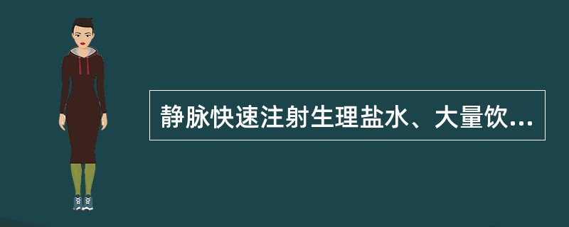 静脉快速注射生理盐水、大量饮入生理盐水及大量饮清水后尿量的变化？