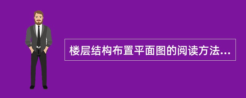 楼层结构布置平面图的阅读方法，下列排列正确的是（）：（1）看图名、轴线、比例（2