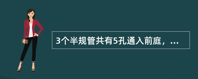 3个半规管共有5孔通入前庭，其中2个合成总脚，它们是（）