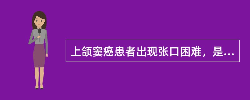 上颌窦癌患者出现张口困难，是肿瘤破坏哪个壁（）