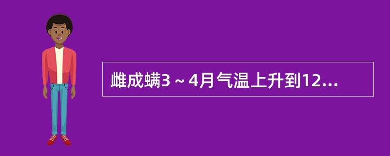 雌成螨3～4月气温上升到12～13℃时，便可在杂草上产卵繁殖。啤酒花出土后，一部