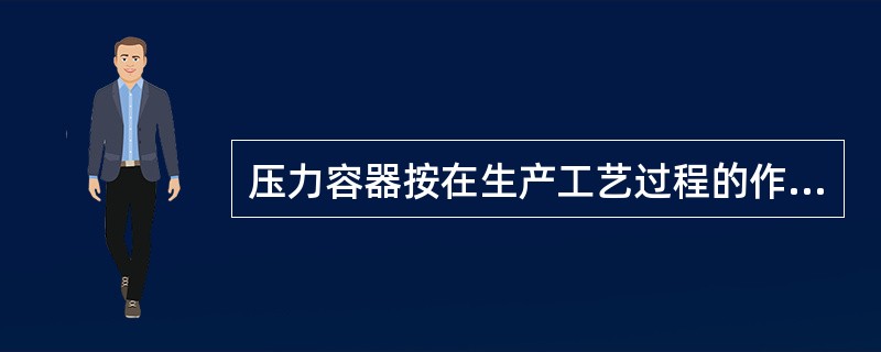 压力容器按在生产工艺过程的作用原理分为：反应压力容器、换热压力容器、分离压力容器