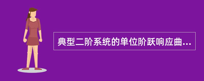 典型二阶系统的单位阶跃响应曲线如图所示，1）计算系统的固有频率和阻尼比；2）确定