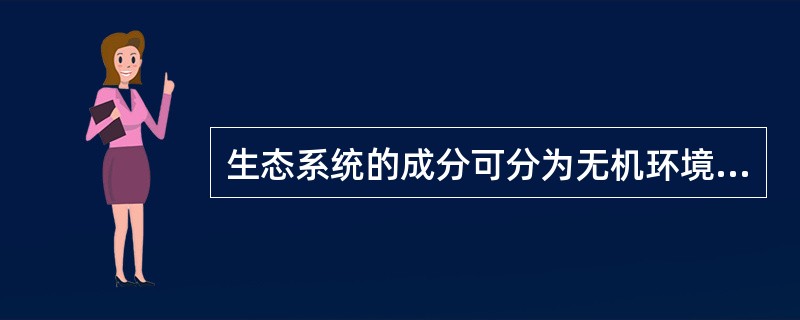 生态系统的成分可分为无机环境和（）两大类。