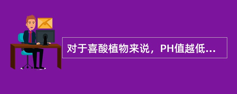 对于喜酸植物来说，PH值越低，生长得越好。