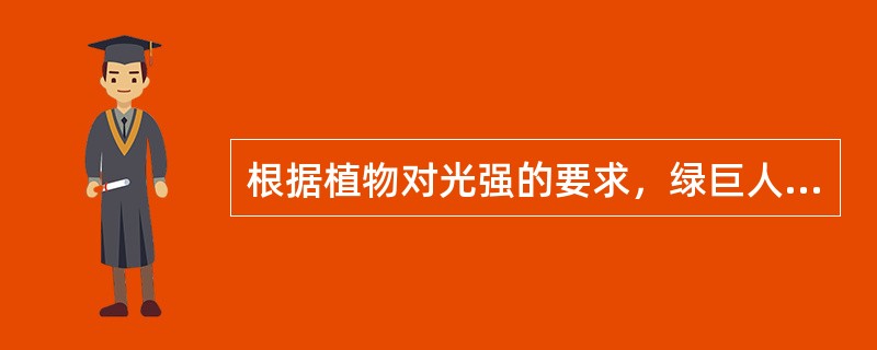 根据植物对光强的要求，绿巨人、绿萝属于（）植物。