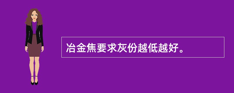 冶金焦要求灰份越低越好。