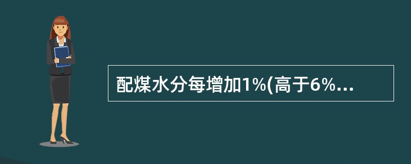 配煤水分每增加1%(高于6%时)标准温度应增加10～15℃。