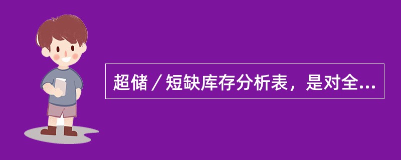 超储／短缺库存分析表，是对全部仓库库存的所有物料的库存数量，按照在物料定义的最低