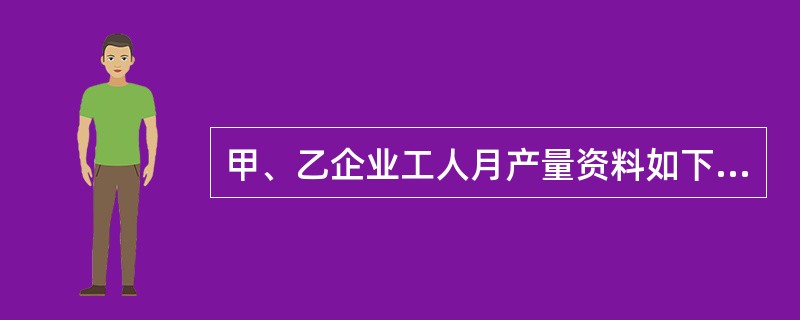 甲、乙企业工人月产量资料如下表：两企业工人平均月产量标准差系数分别为（）。