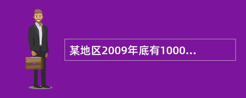 某地区2009年底有1000万人口，零售商店数有5万个，则商业网点密度指标为（）