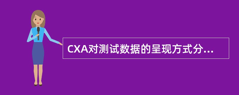 CXA对测试数据的呈现方式分为哪些？（）