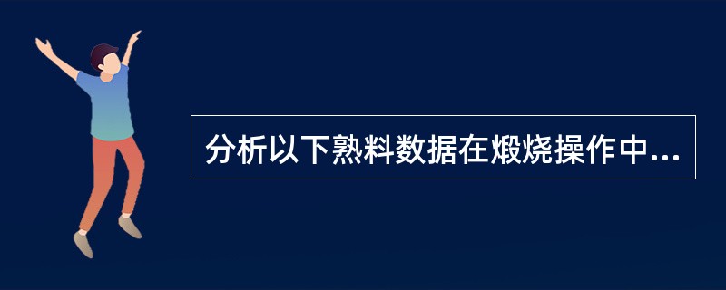 分析以下熟料数据在煅烧操作中有何特点？烧成的熟料质量如何？（1）KH=0.96±