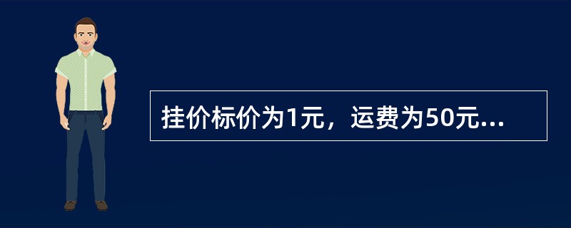 挂价标价为1元，运费为50元，该种行为属于违规发布商品范畴，将被扣除多少分？（）