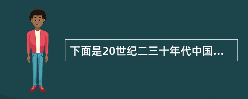 下面是20世纪二三十年代中国共产党内关于革命道路问题的几组材料：材料1：乡村是统