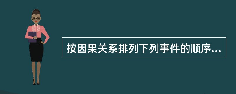 按因果关系排列下列事件的顺序（）①国民政府从广州迁往武汉②吴佩孚主力被消灭③第一
