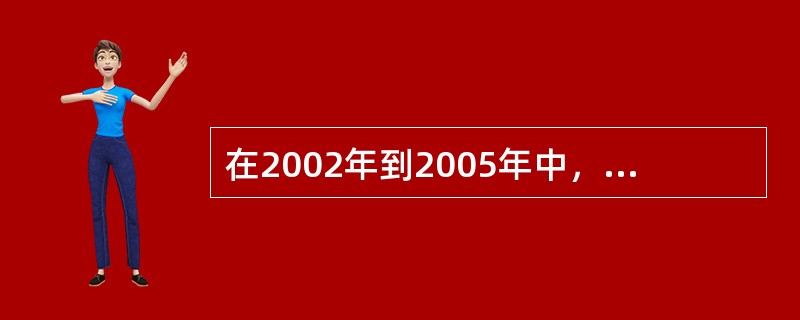 在2002年到2005年中，（）汇率的变化主导了黄金价格的波动。