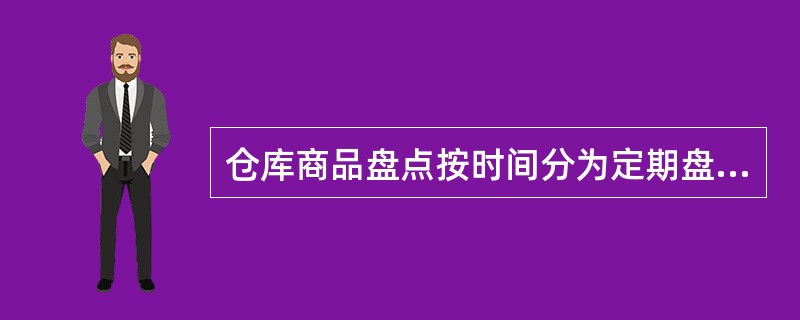 仓库商品盘点按时间分为定期盘点和不定期盘点。