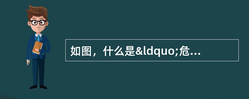 如图，什么是“危险三角区”。