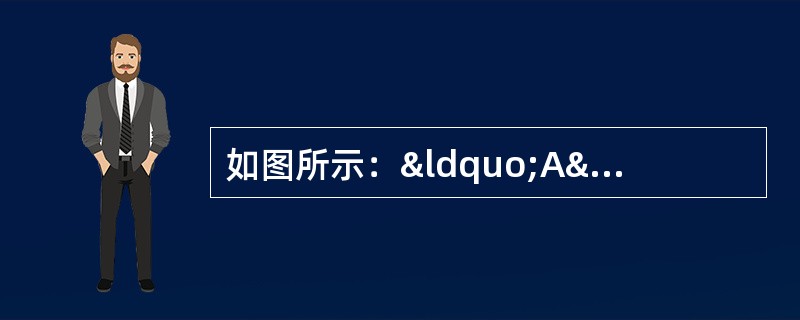 如图所示：“A”到“B”图是采用