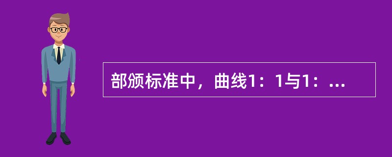 部颁标准中，曲线1：1与1：5光点的比例误差应在（）以内。