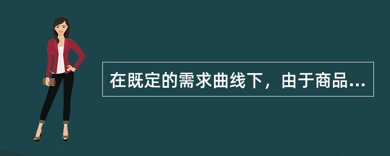 在既定的需求曲线下，由于商品价格的升高，会引起需求曲线向左移动。