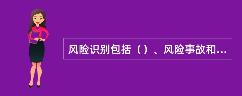 风险识别包括（）、风险事故和风险损失。