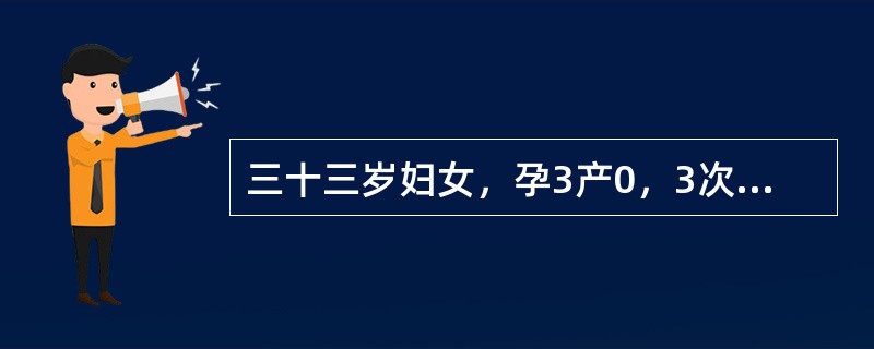 三十三岁妇女，孕3产0，3次人流史，近1年月经量增多，伴痛经而就诊，月经周期正常