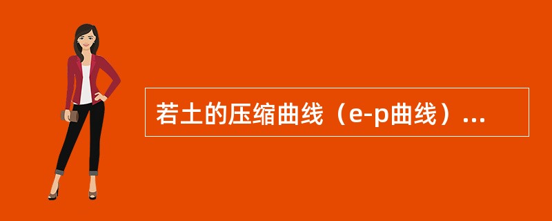 若土的压缩曲线（e-p曲线）较陡，则表明（）