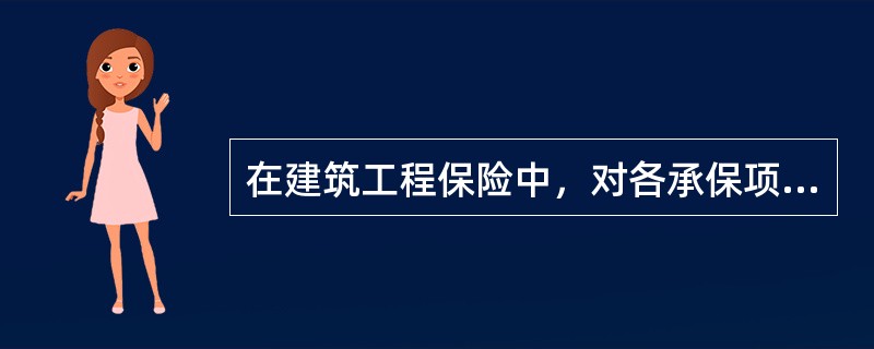 在建筑工程保险中，对各承保项目的损失，应该按（）赔付。