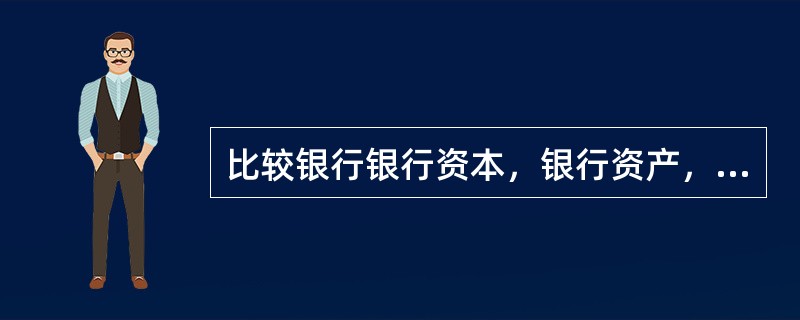 比较银行银行资本，银行资产，可用头寸，基础头寸这些概念的区别和联系。