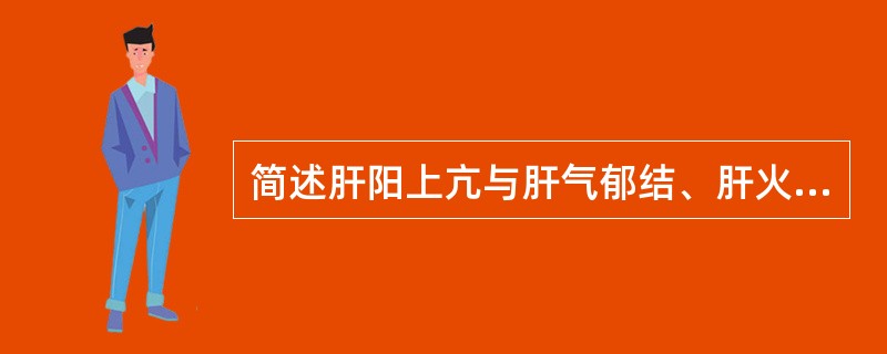 简述肝阳上亢与肝气郁结、肝火上炎、肝阴不足四证在临床上的联系。