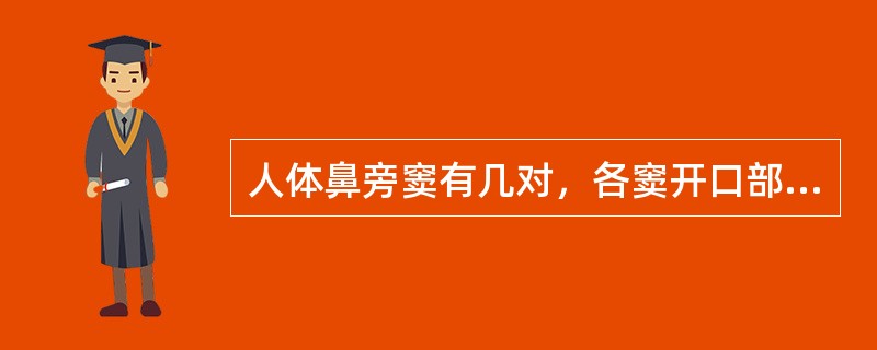 人体鼻旁窦有几对，各窦开口部位在哪里？