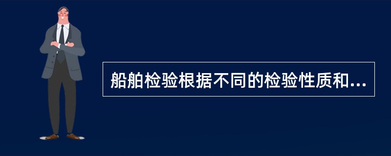 船舶检验根据不同的检验性质和检验对象可以分为（）三大类。Ⅰ．船级检验；Ⅱ．法定检