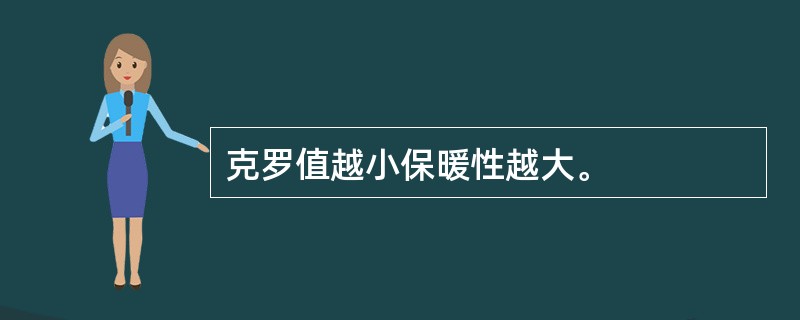 克罗值越小保暖性越大。