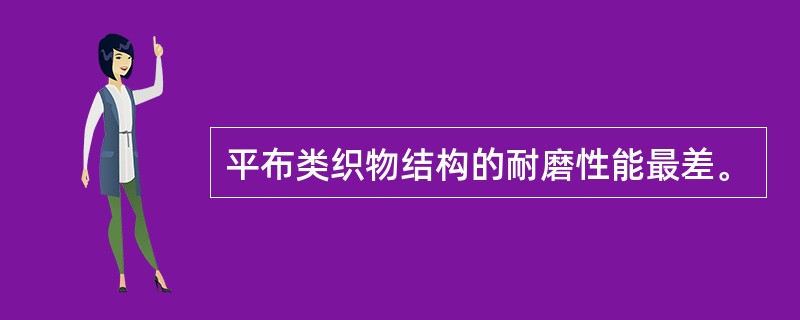 平布类织物结构的耐磨性能最差。