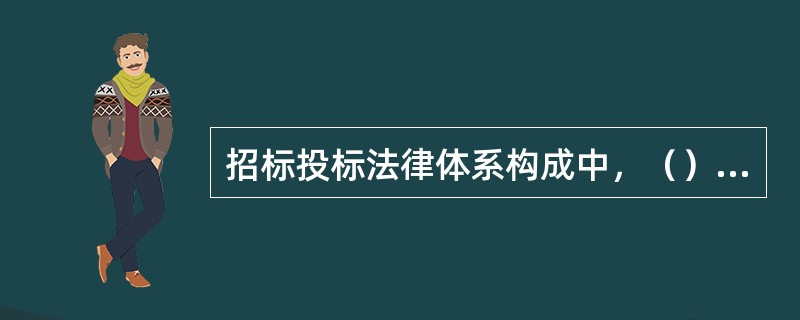 招标投标法律体系构成中，（）通常以部委令的形式公布，一般使用办法、规定等名称。
