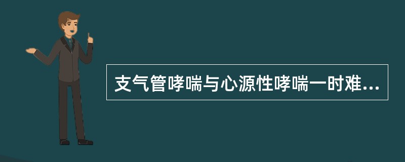 支气管哮喘与心源性哮喘一时难以鉴别时，可采用哪种药物治疗？（）