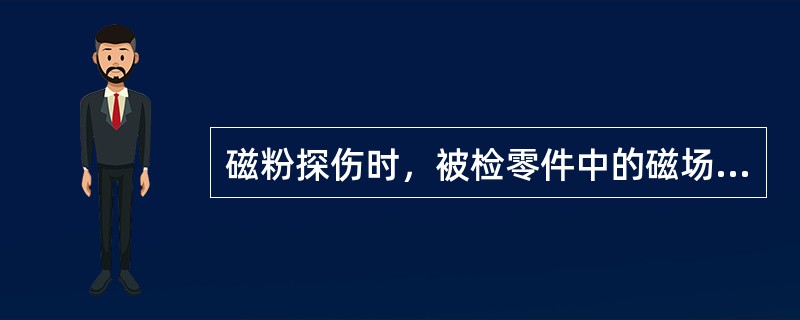 磁粉探伤时，被检零件中的磁场在什么情况下最强？（）