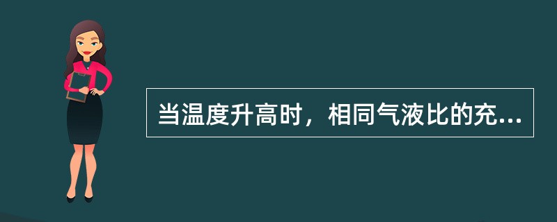当温度升高时，相同气液比的充气钻井液的塑性粘度上升、动切力下降。正确：当温度升高