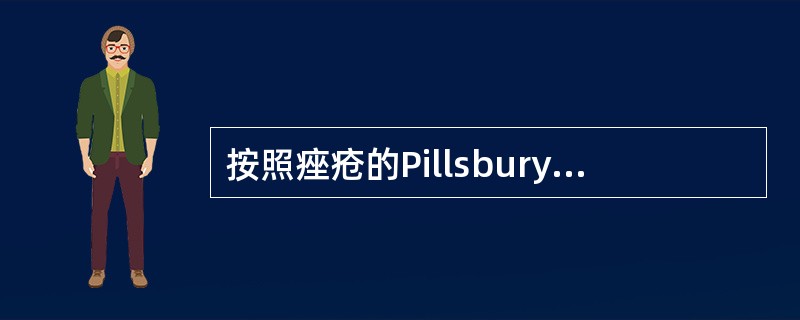 按照痤疮的Pillsbury分类法，如上半身出现结节、囊肿伴瘢痕形成应为（）。