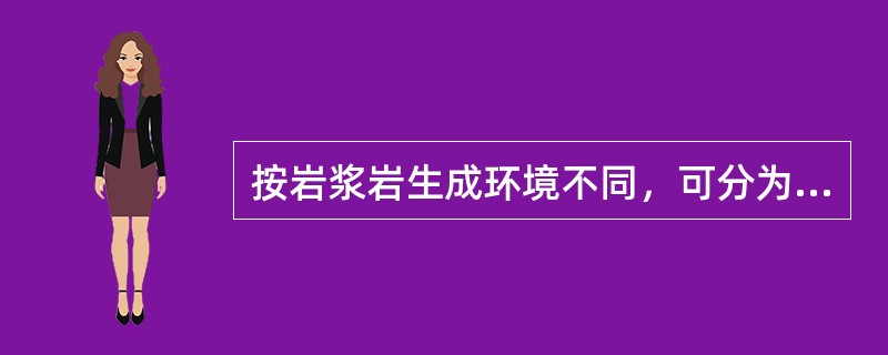 按岩浆岩生成环境不同，可分为（）两类。