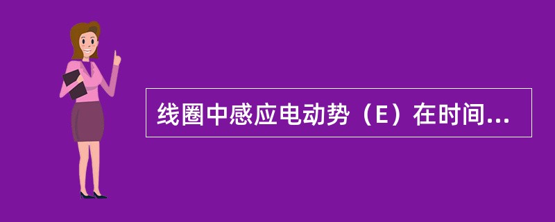 线圈中感应电动势（E）在时间上落后于穿过线圈的磁通量（Φ）90°电角。