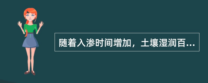 随着入渗时间增加，土壤湿润百度增加，水力坡度减小，继续湿润的土壤比较密实，湿润锋