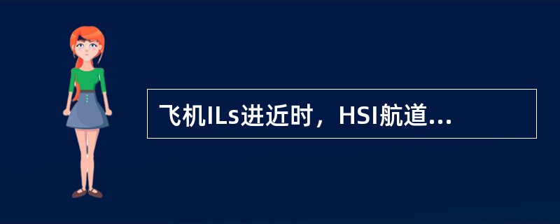 飞机ILs进近时，HSI航道偏离杆偏左，下滑指标在零位以下，表明（）.