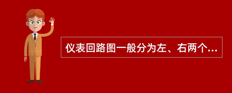 仪表回路图一般分为左、右两个区域，右边代表控制室，在模拟仪表回路中控制室又可分为