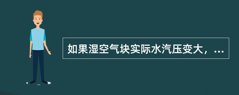 如果湿空气块实际水汽压变大，那么，其饱和水汽压的变化趋势是（）。