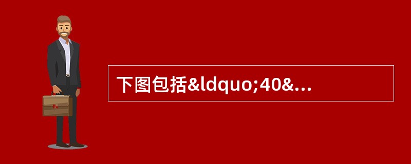 下图包括“40°N的地形剖面图”、“