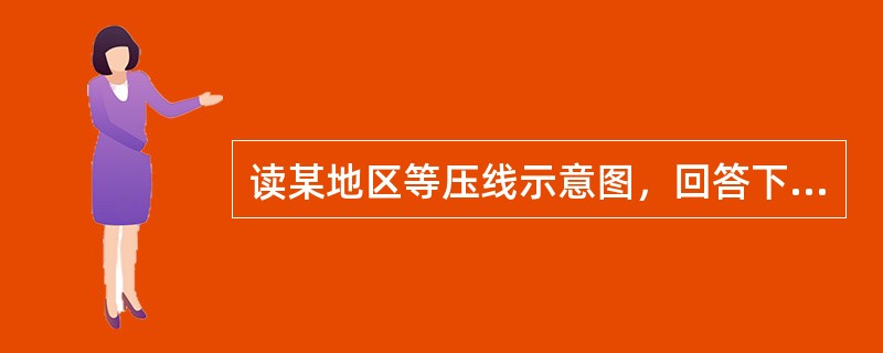 读某地区等压线示意图，回答下列各题。最可能出现阴雨天气的是（）